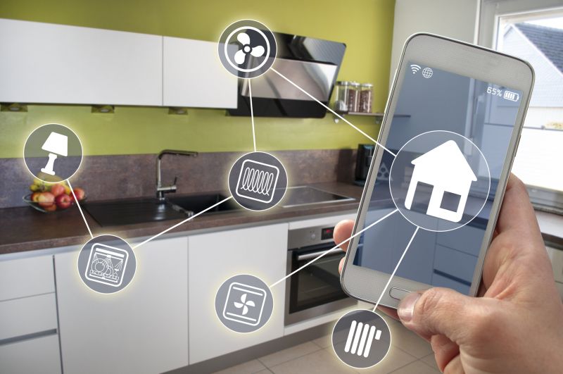 Smart Kitchen Features